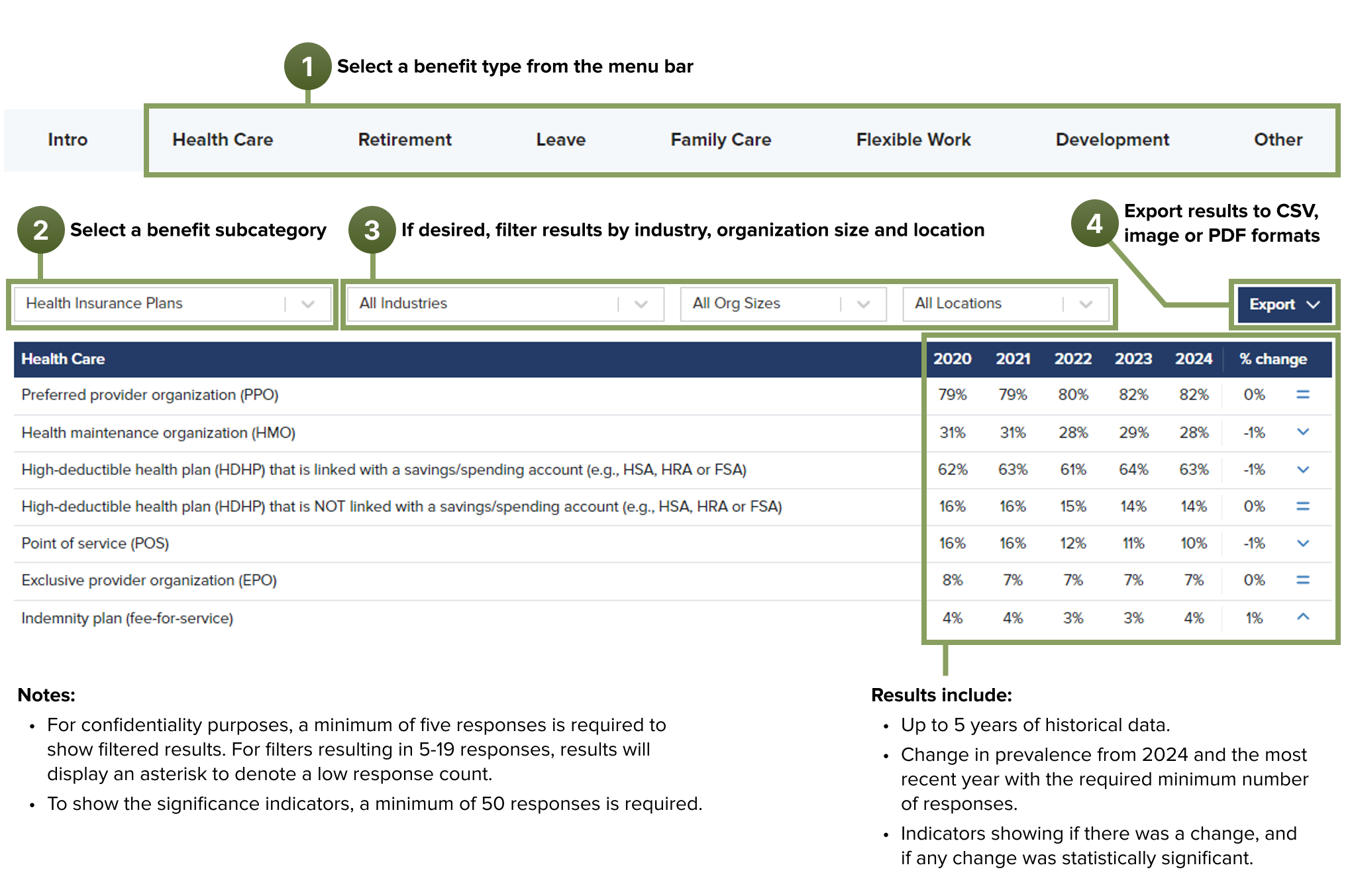 Interactive Tool
